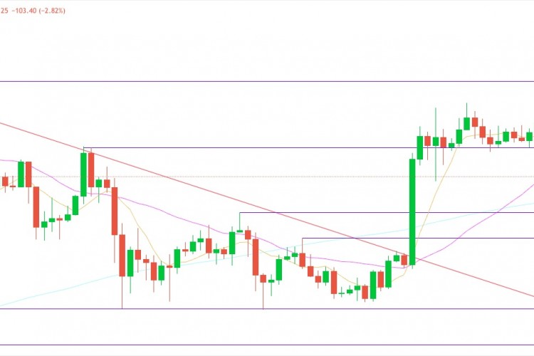 Kripto paralarda düşüş dün de devam etti, Bitcoin Spot ETF'lerde 19 günlük giriş serisi sona erdi