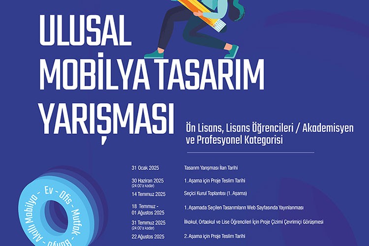 Tasarım şampiyonlarına 1 milyon TL'ye yakın ödül