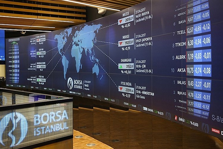 Şirketlerin piyasa değeri