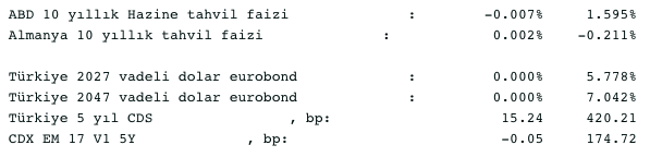Screenshot 2021-05-11 at 08.25.33