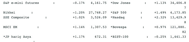 Screenshot 2021-05-17 at 08.10.37