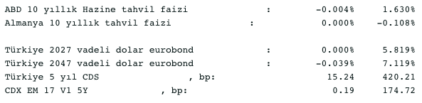 Screenshot 2021-05-21 at 08.20.36