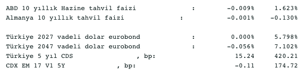 Screenshot 2021-05-24 at 08.41.47
