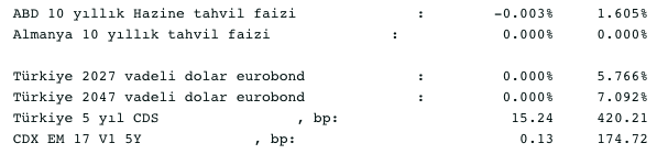 Screenshot 2021-05-25 at 08.31.49