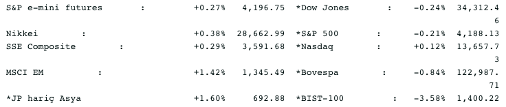 Screenshot 2021-05-26 at 08.05.15