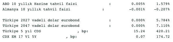 Screenshot 2021-05-27 at 08.29.58