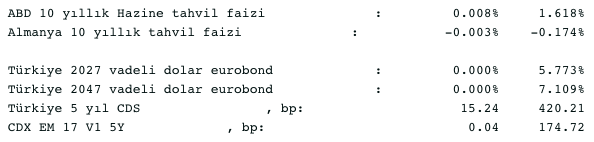Screenshot 2021-05-28 at 08.28.54