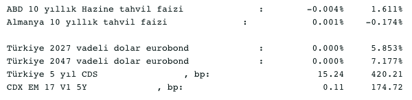 Screenshot 2021-06-02 at 08.34.05