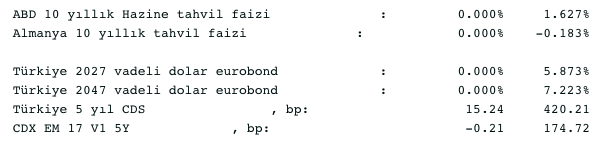 Screenshot 2021-06-04 at 08.07.26