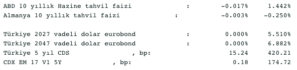 Screenshot 2021-06-11 at 08.30.31
