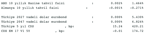 Screenshot 2021-06-14 at 08.07.00