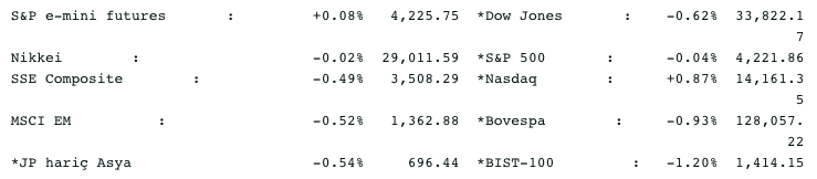 Screenshot 2021-06-18 at 07.56.08