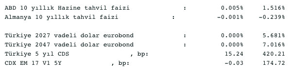 Screenshot 2021-06-18 at 08.40.37