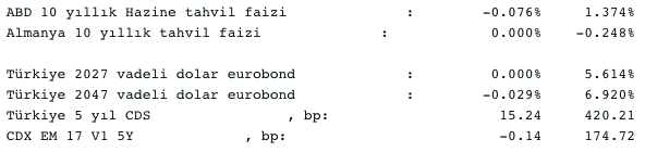 Screenshot 2021-06-21 at 08.26.30