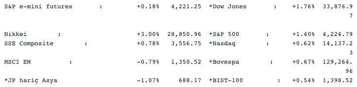 Screenshot 2021-06-22 at 08.21.12