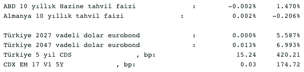 Screenshot 2021-06-23 at 08.41.18
