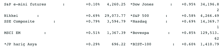 Screenshot 2021-06-25 at 08.31.49