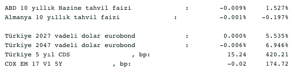 Screenshot 2021-06-28 at 08.04.37