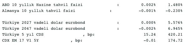 Screenshot 2021-06-29 at 08.44.49