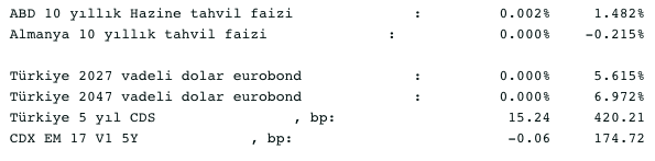 Screenshot 2021-06-30 at 08.16.01