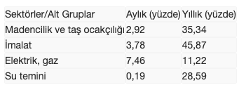 Screenshot 2021-07-05 at 10.28.16