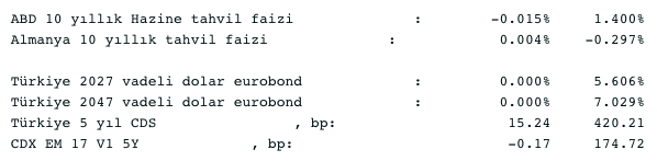 Screenshot 2021-07-14 at 08.23.04