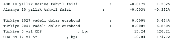 Screenshot 2021-07-19 at 08.37.00