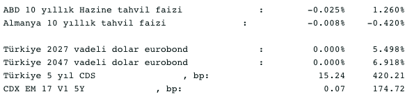 Screenshot 2021-07-26 at 08.20.17