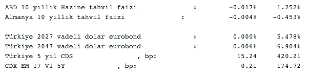 Screenshot 2021-07-30 at 08.58.17