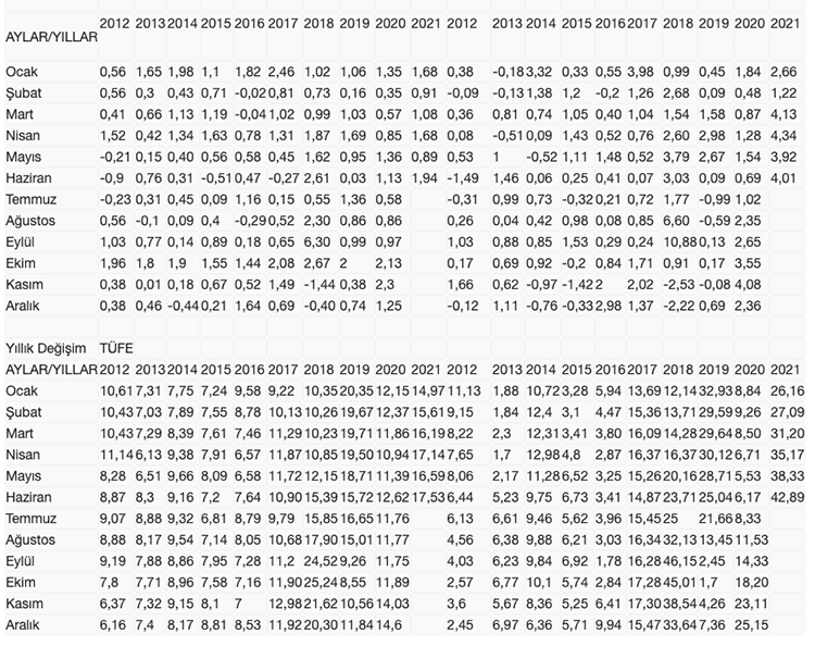 Screenshot-2021-07-05-at-10.26.27