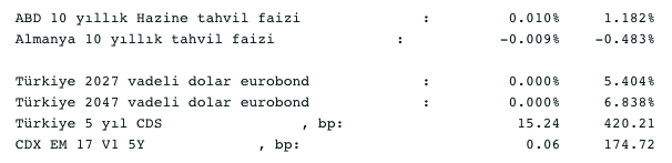 Screenshot 2021-08-03 at 08.39.19