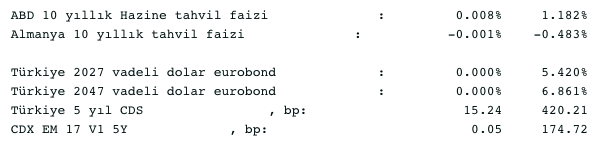 Screenshot 2021-08-04 at 08.11.46