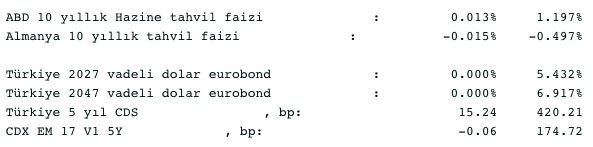 Screenshot 2021-08-05 at 08.54.34