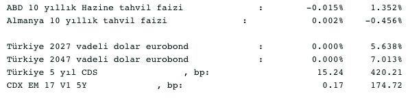 Screenshot 2021-08-13 at 08.31.01