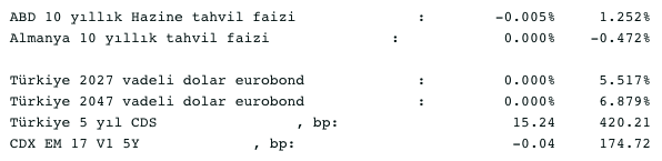 Screenshot 2021-08-17 at 09.05.11
