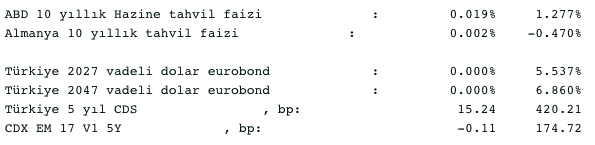 Screenshot 2021-08-18 at 08.19.20