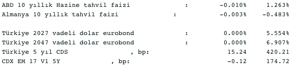 Screenshot 2021-08-19 at 09.24.55