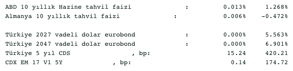 Screenshot 2021-08-24 at 08.52.41
