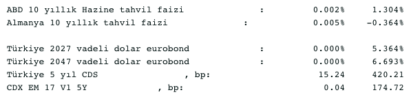 Screenshot 2021-09-02 at 08.40.59