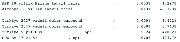 Screenshot 2021-09-03 at 08.58.06