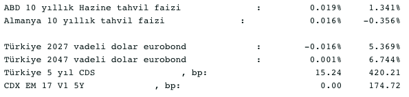 Screenshot 2021-09-07 at 09.00.28