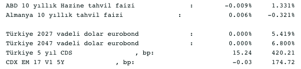Screenshot 2021-09-09 at 09.30.33