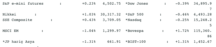 Screenshot 2021-09-10 at 09.14.55