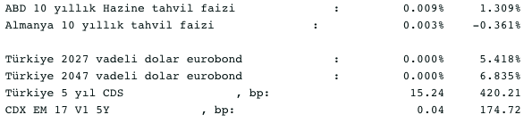 Screenshot 2021-09-10 at 09.16.12