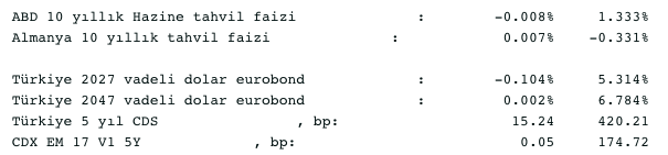 Screenshot 2021-09-13 at 09.22.03
