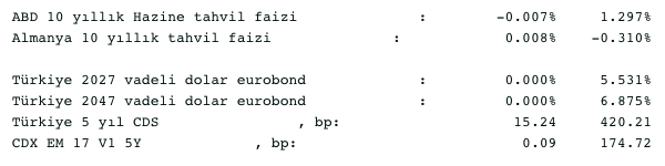 Screenshot 2021-09-16 at 09.07.06