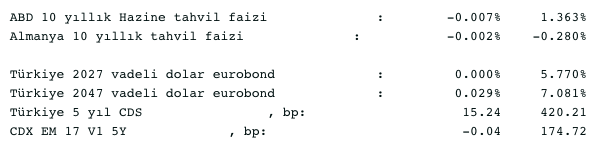 Screenshot 2021-09-20 at 08.41.12