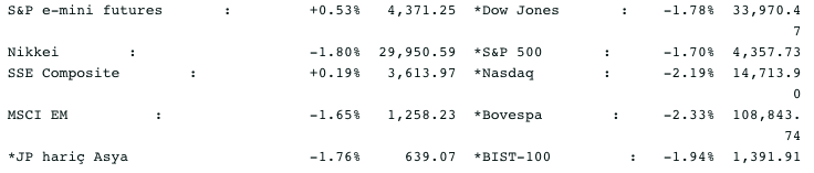 Screenshot 2021-09-21 at 08.40.27