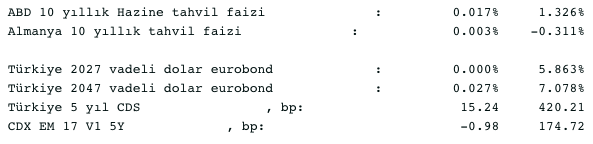 Screenshot 2021-09-21 at 08.42.31