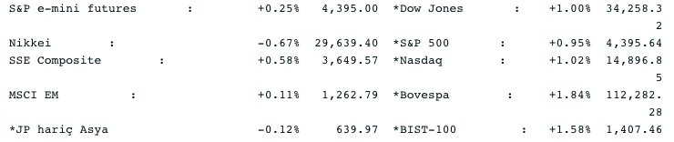 Screenshot 2021-09-23 at 09.26.32